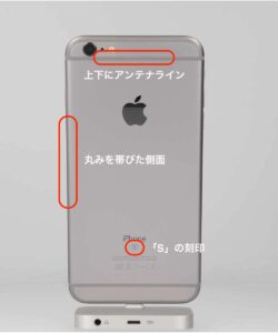 iPhone 6s Plusの特徴