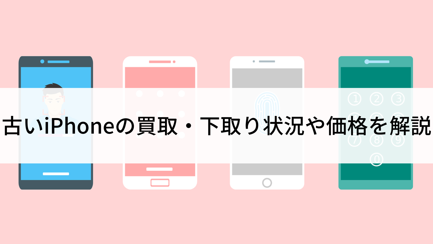 売却済】softbank 打と iPhone6plus