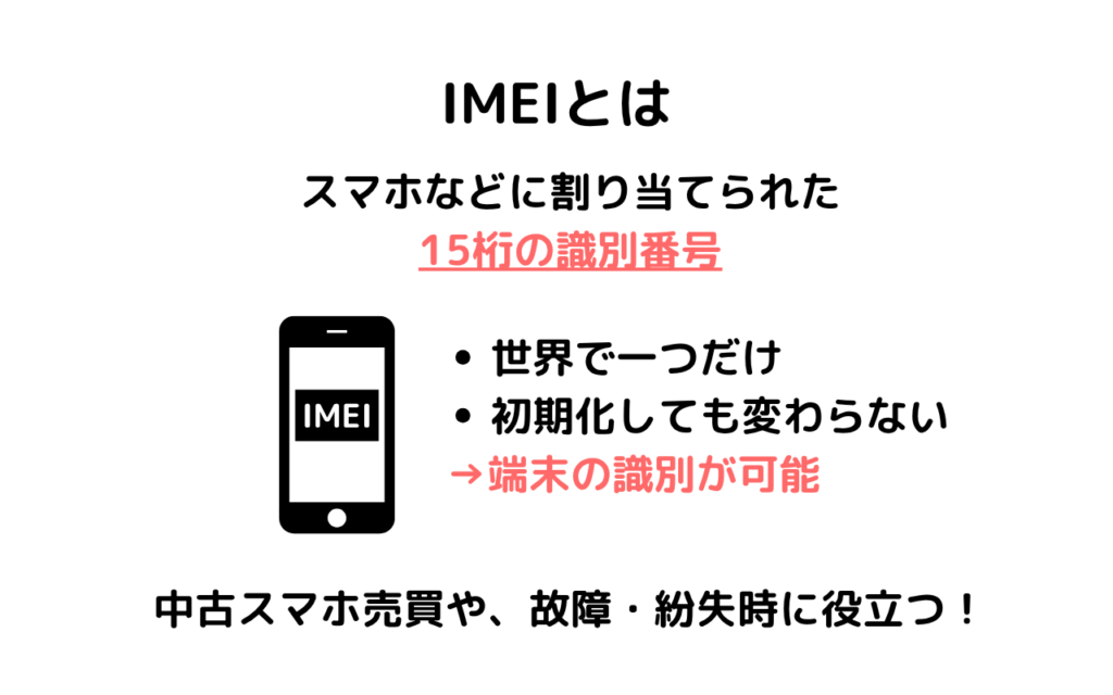 中古iPhoneを買うときに気になるIMEI番号って何？IMEI番号から