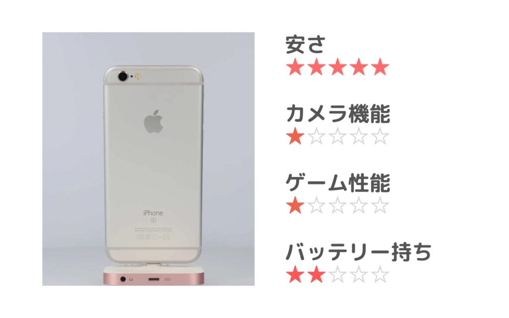 iPhone_6s_特徴