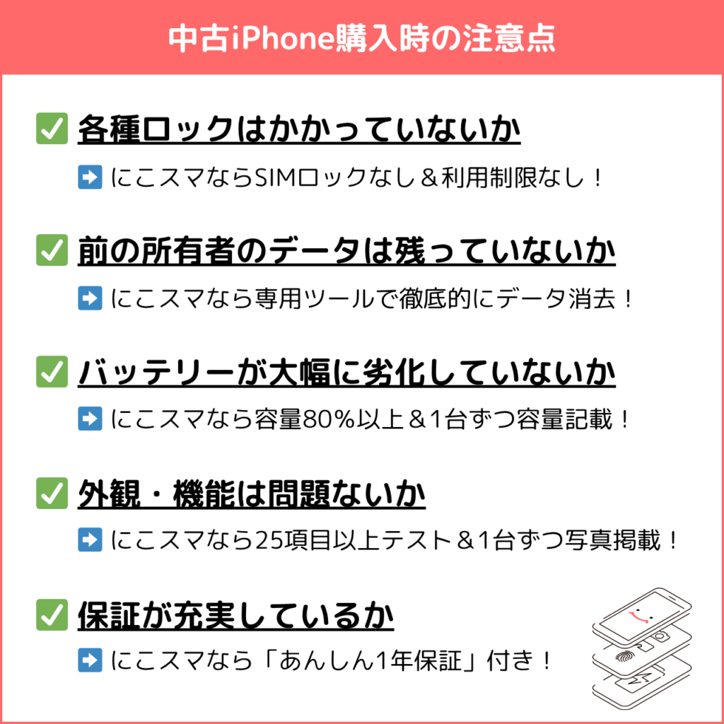 中古iPhone購入時の注意点